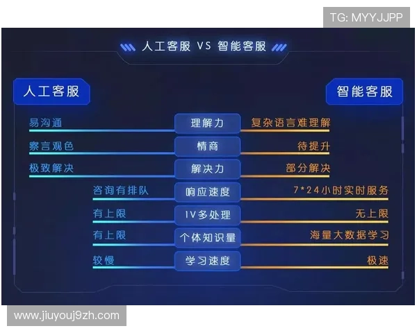 J9九游游戏官网常见问题解答与客服支持指南，解决玩家在游戏过程中遇到的各种问题