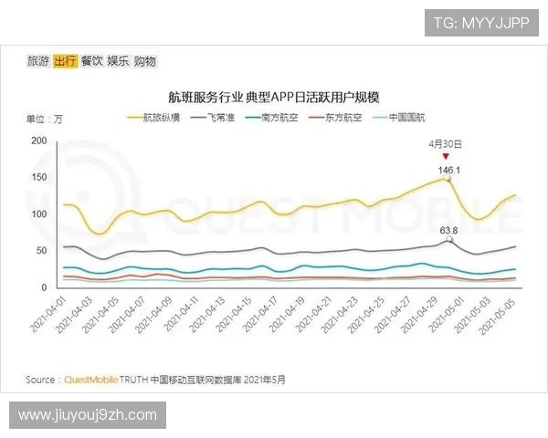 九游体育手机娱乐未来发展趋势分析，探索体育娱乐行业的创新与增长潜力